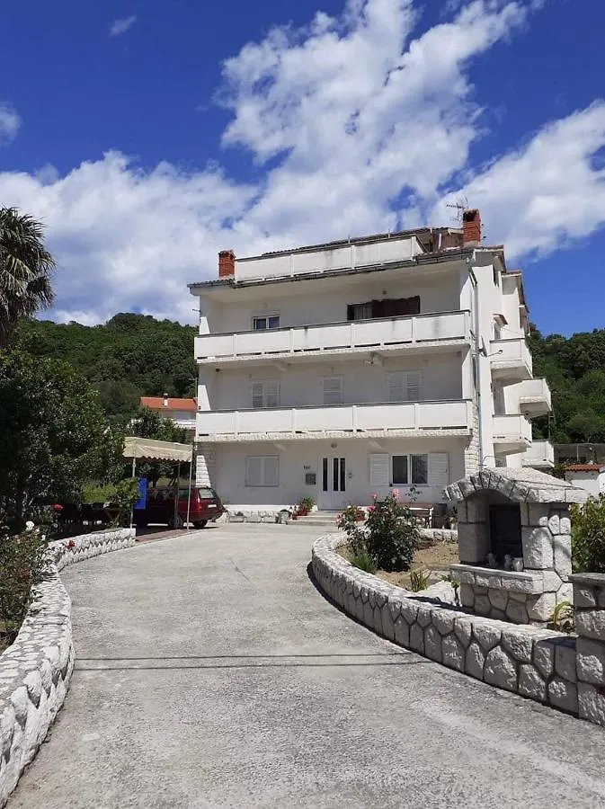 *** Πανσιόν Apartments And Rooms By The Sea Kampor, Rab - 12473 Κροατία